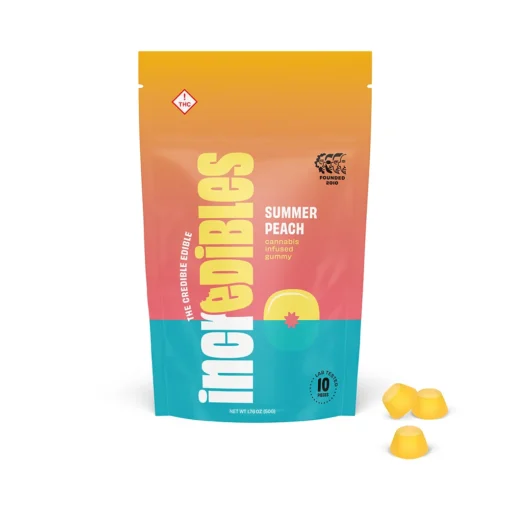 Incredibles Summer Peach gummies
